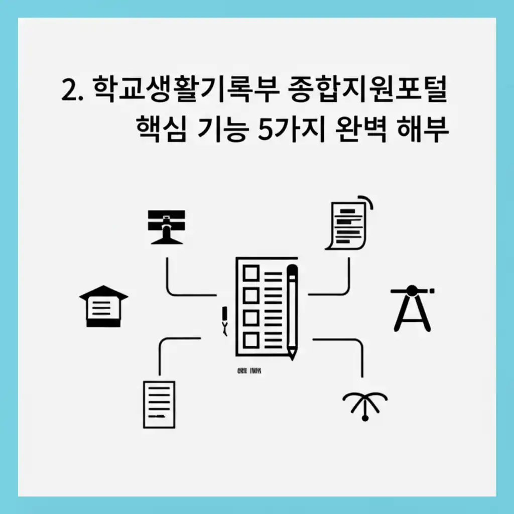학교생활기록부 종합지원포털 핵심 기능 5가지를 명확히 설명하는 이미지