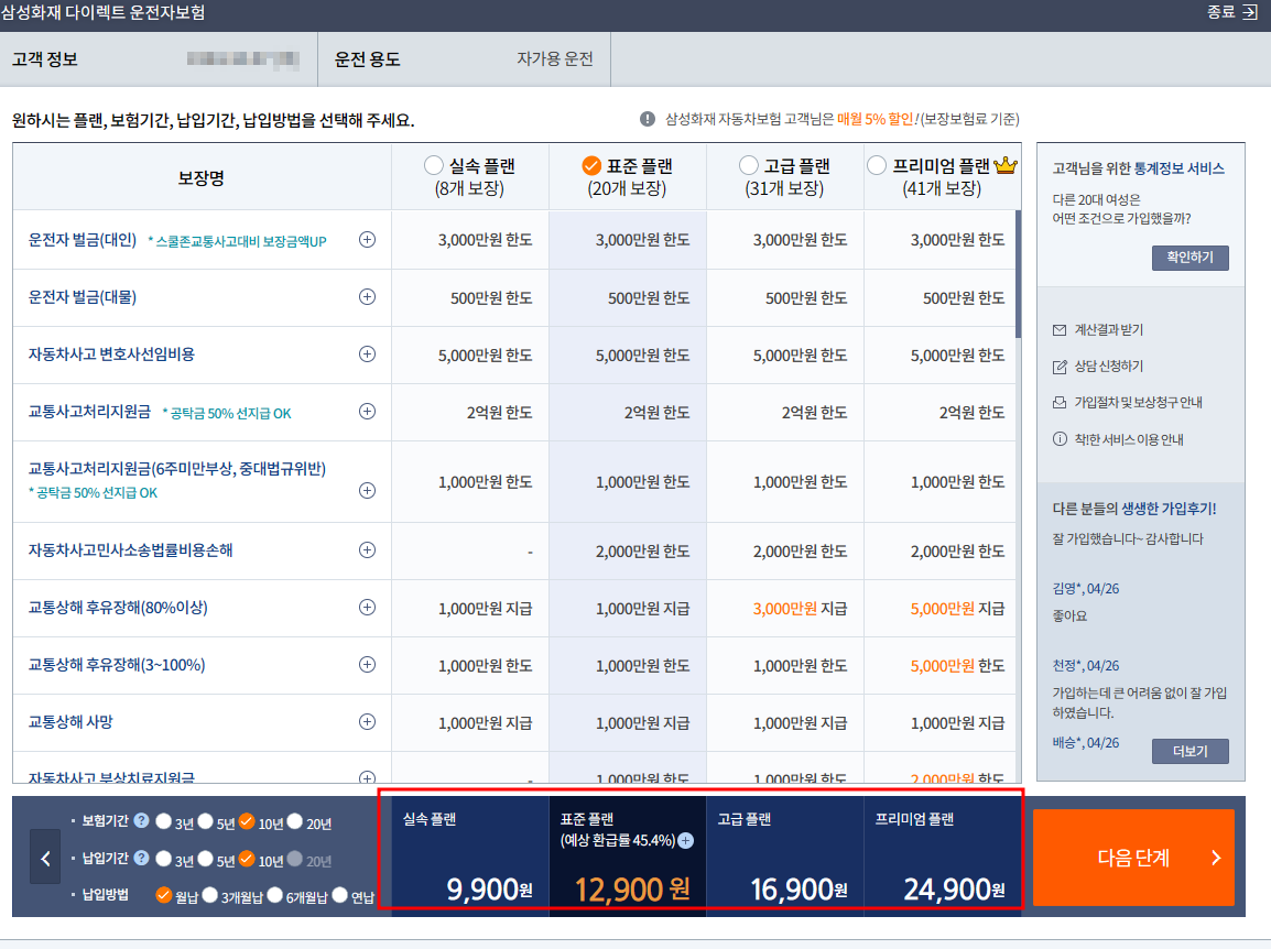 삼성화재와 KB손해보험의 보험료비교