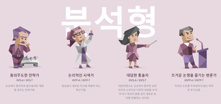 MBTI-분석형