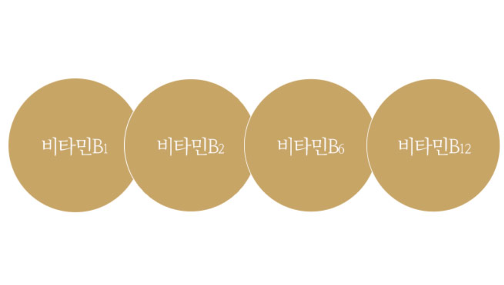 트루포뮬러 당노톱