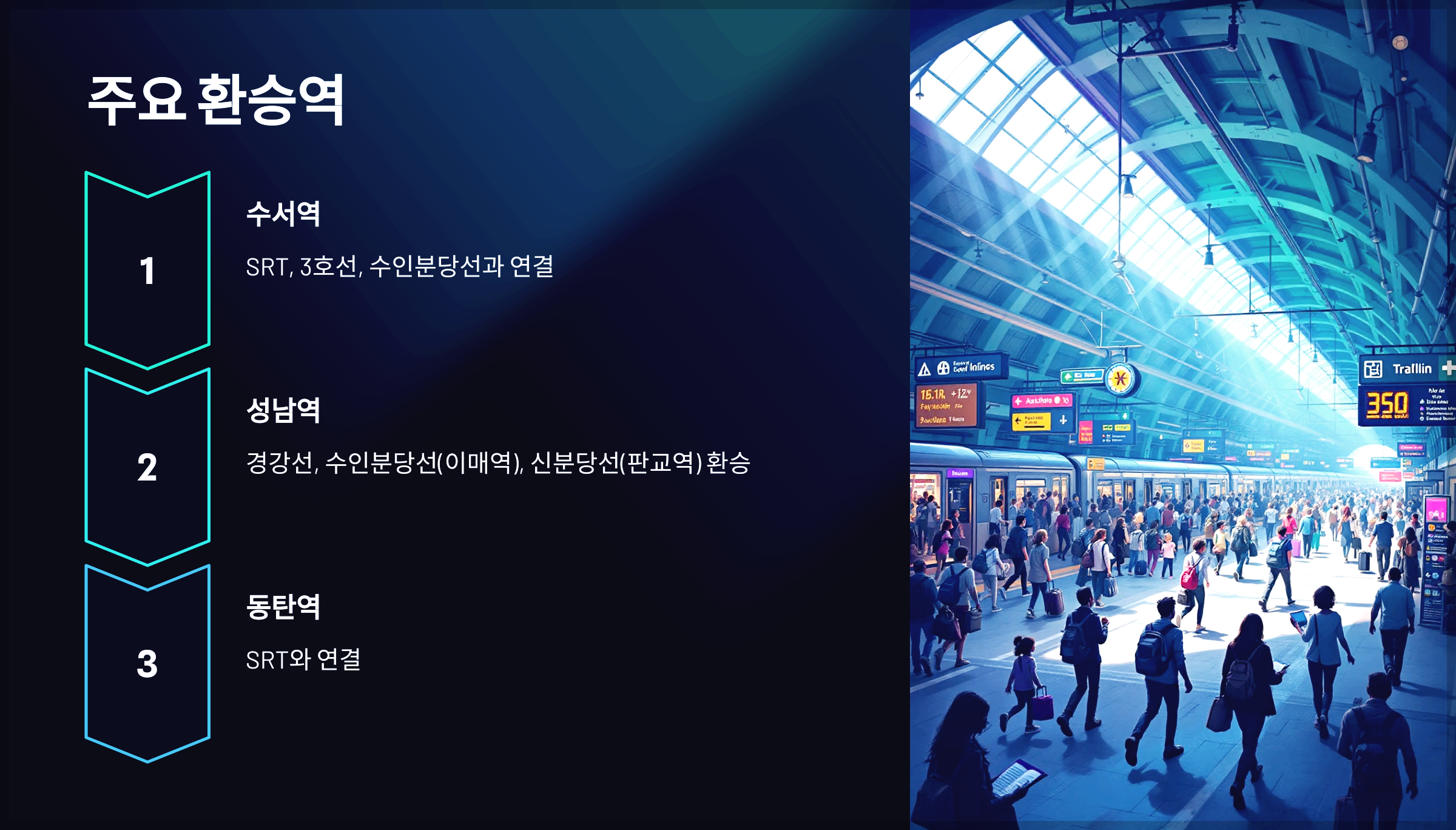 주요 환승역