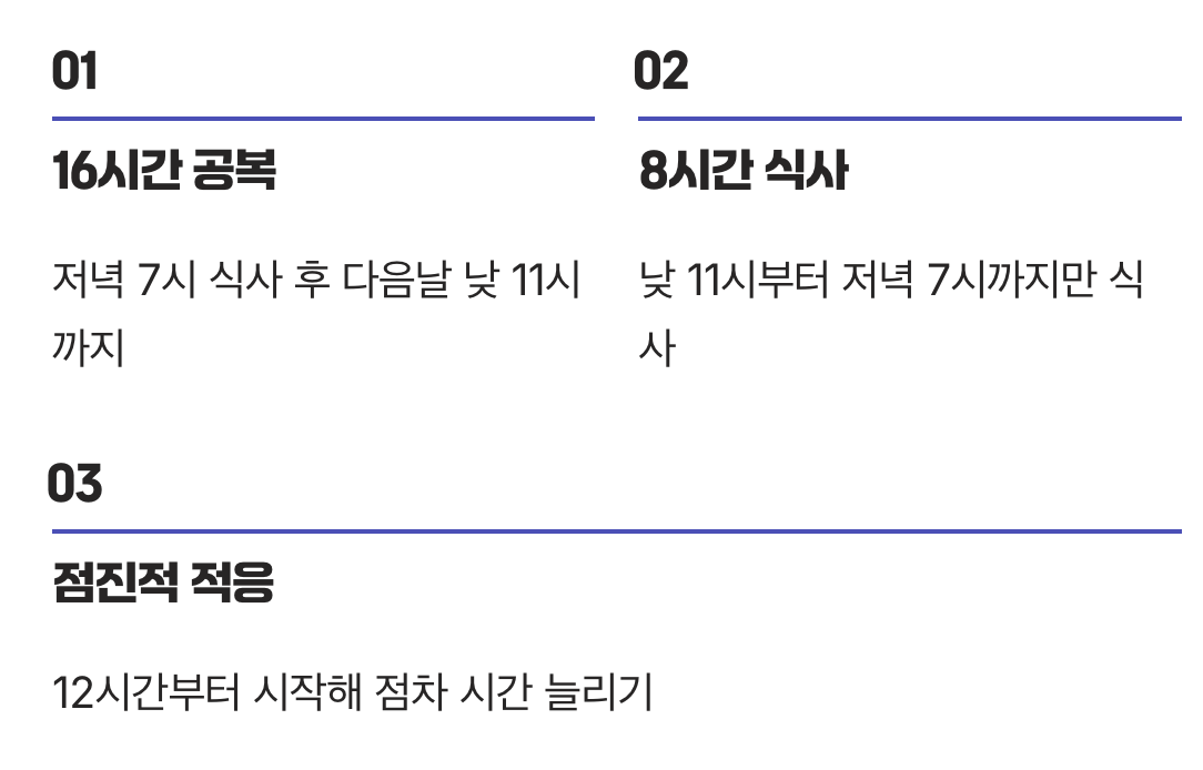 초보자를 위한 가장 쉬운 시작, 16:8 법칙