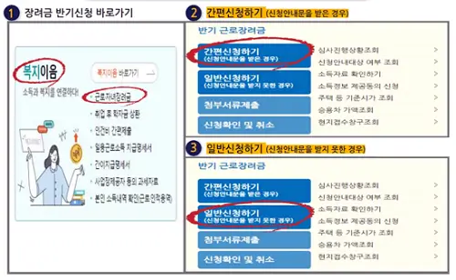 근로장려금