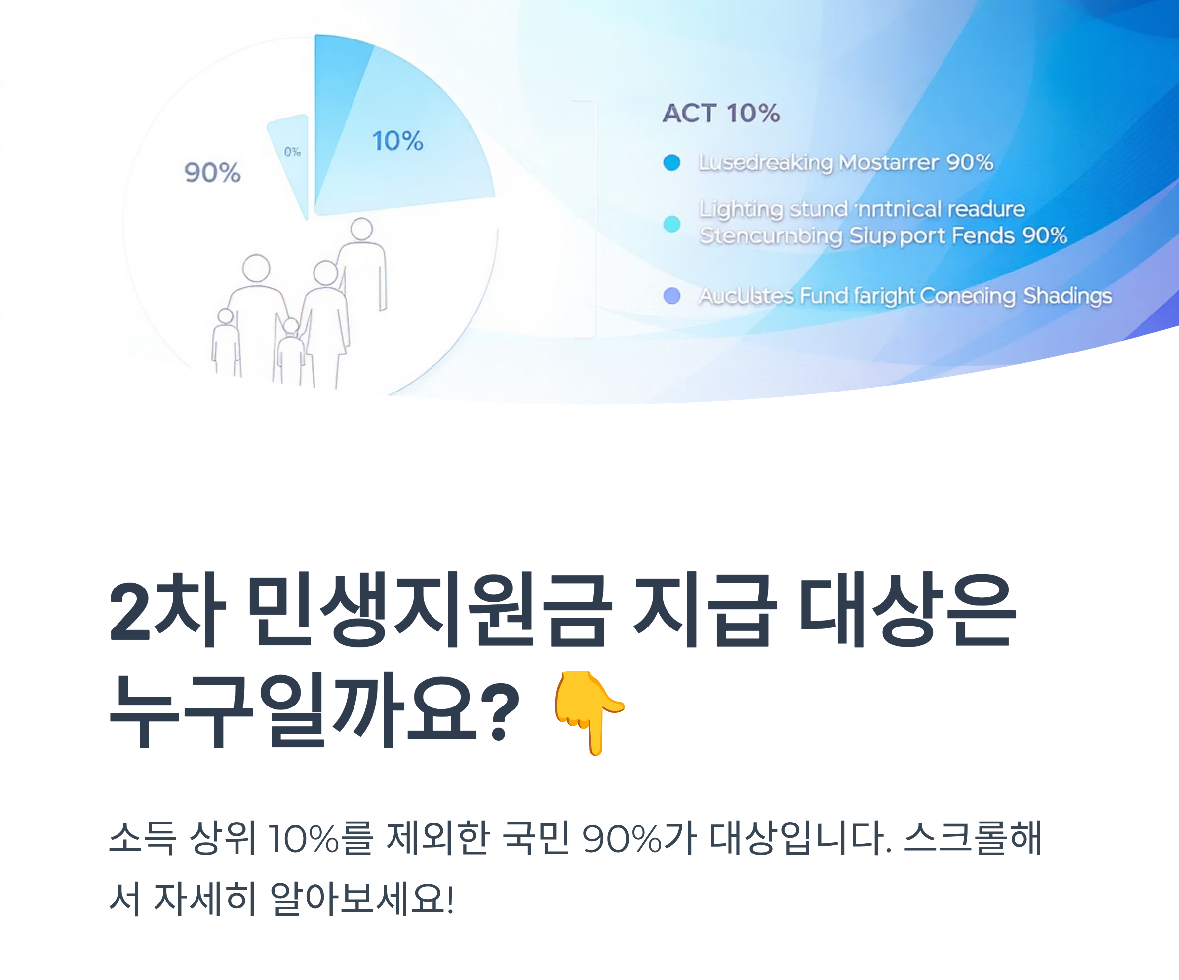 2차 민생지원금