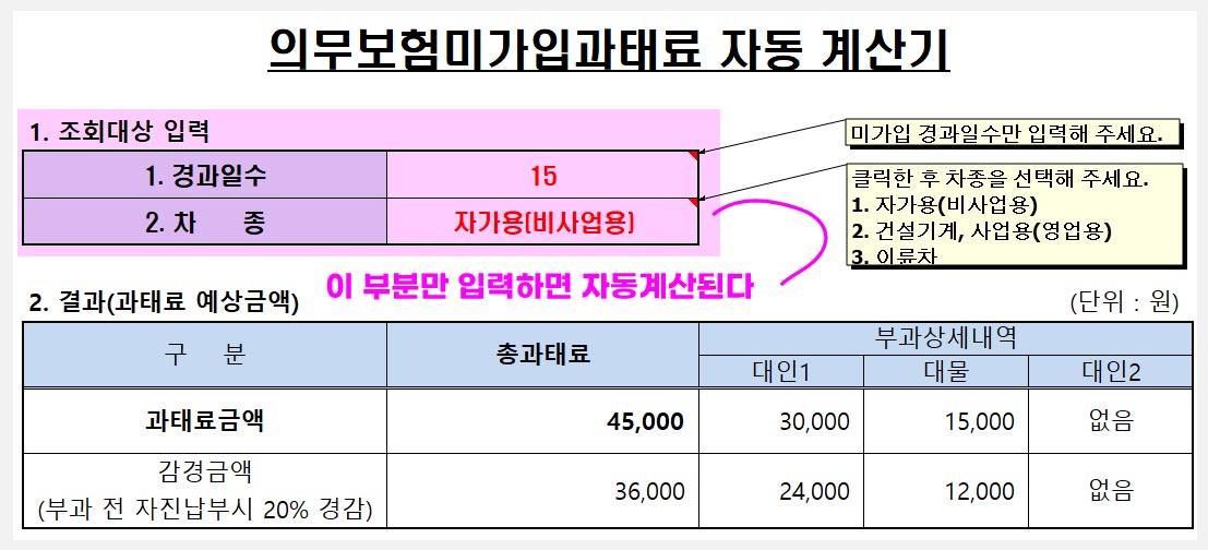 의무보험 미가입 과태료 자동계산기