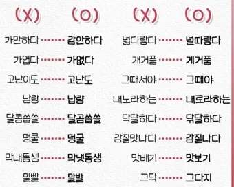 걱정되서 걱정돼서 맞춤법 정리집_4