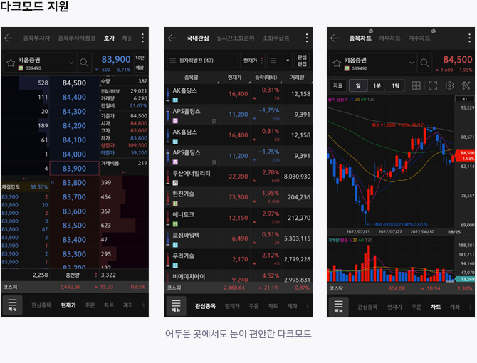 키움증권 통합앱 영웅문S# 주요화면7