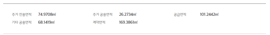 e편한세상 평촌 어반밸리 분양일정, 분양가, 평면도
