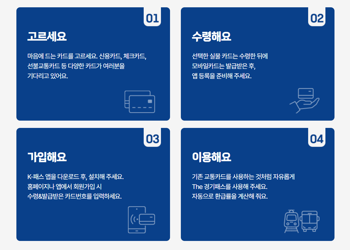 더 경기패스 신청 및 카드사 비교