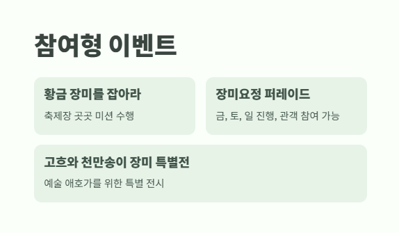 삼척 장미축제 일정 2025 8