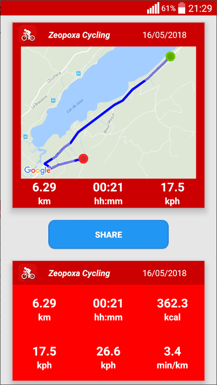 사이클링, 자전거 측정기