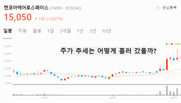 우주항공 관련주 대장주 테마주 TOP7 주식