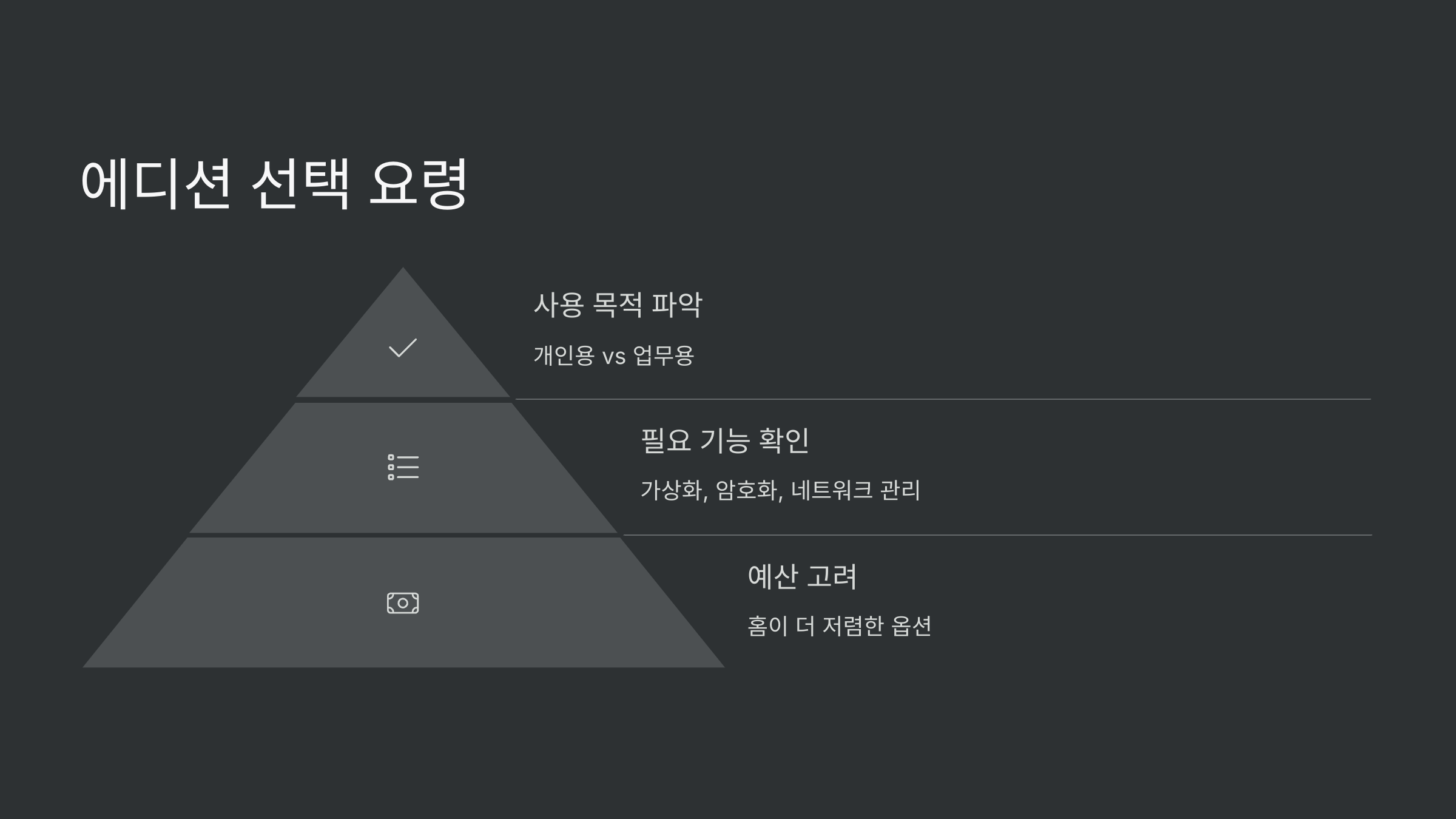 에디션-선택요령