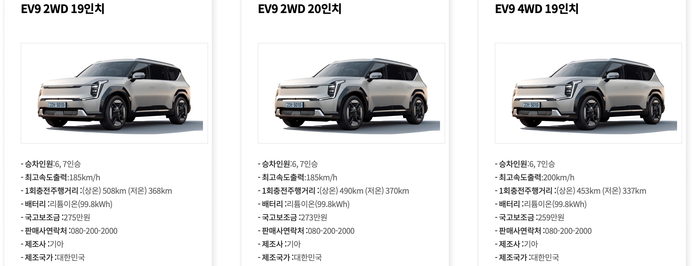 전기차-보조금-2025