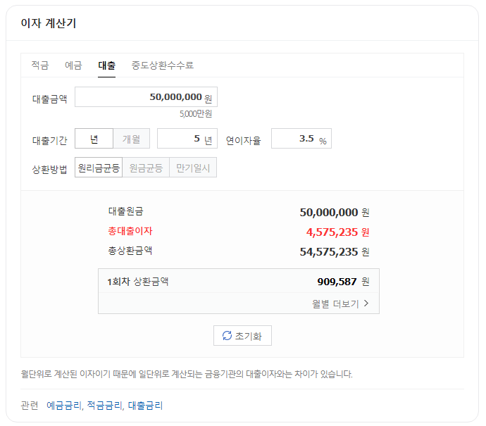 네이버 대출 이자 계산기 결과