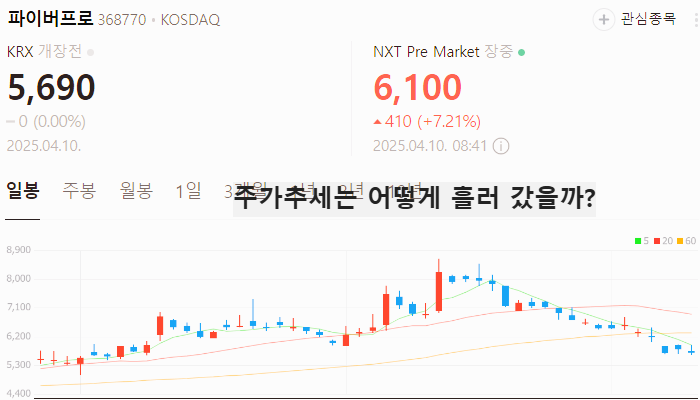 양자기술 양자암호 관련주 대장주 TOP5