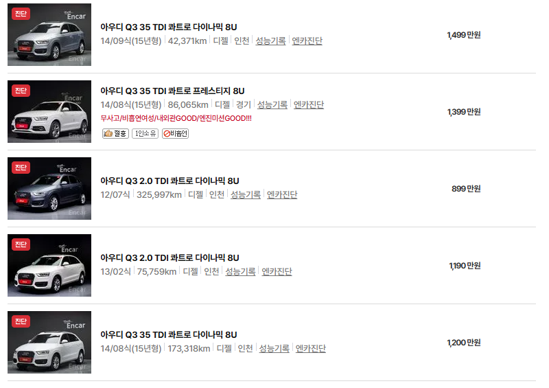 아우디 Q3 중고차 가격 시세표 유지비