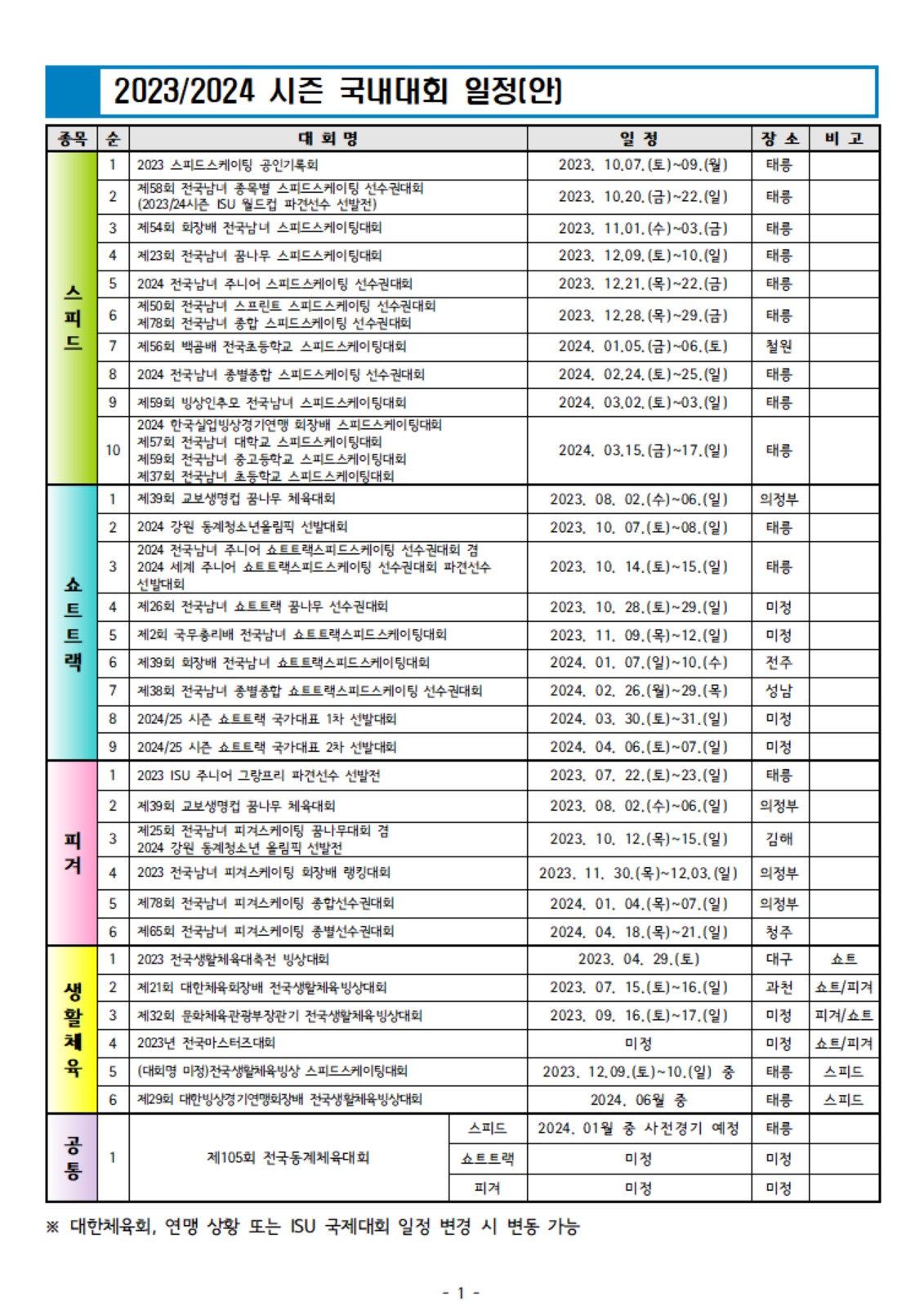 23년24년 국내 스케이트대회 일정표