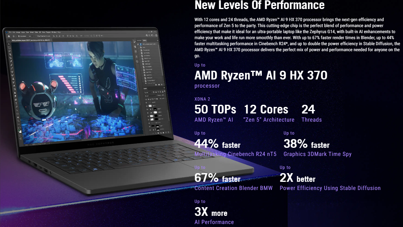 ASUS ROG Zephyrus G14 리뷰 &amp;#124; AI&bull;OLED&bull;RTX 4060의 퍼펙트 조합