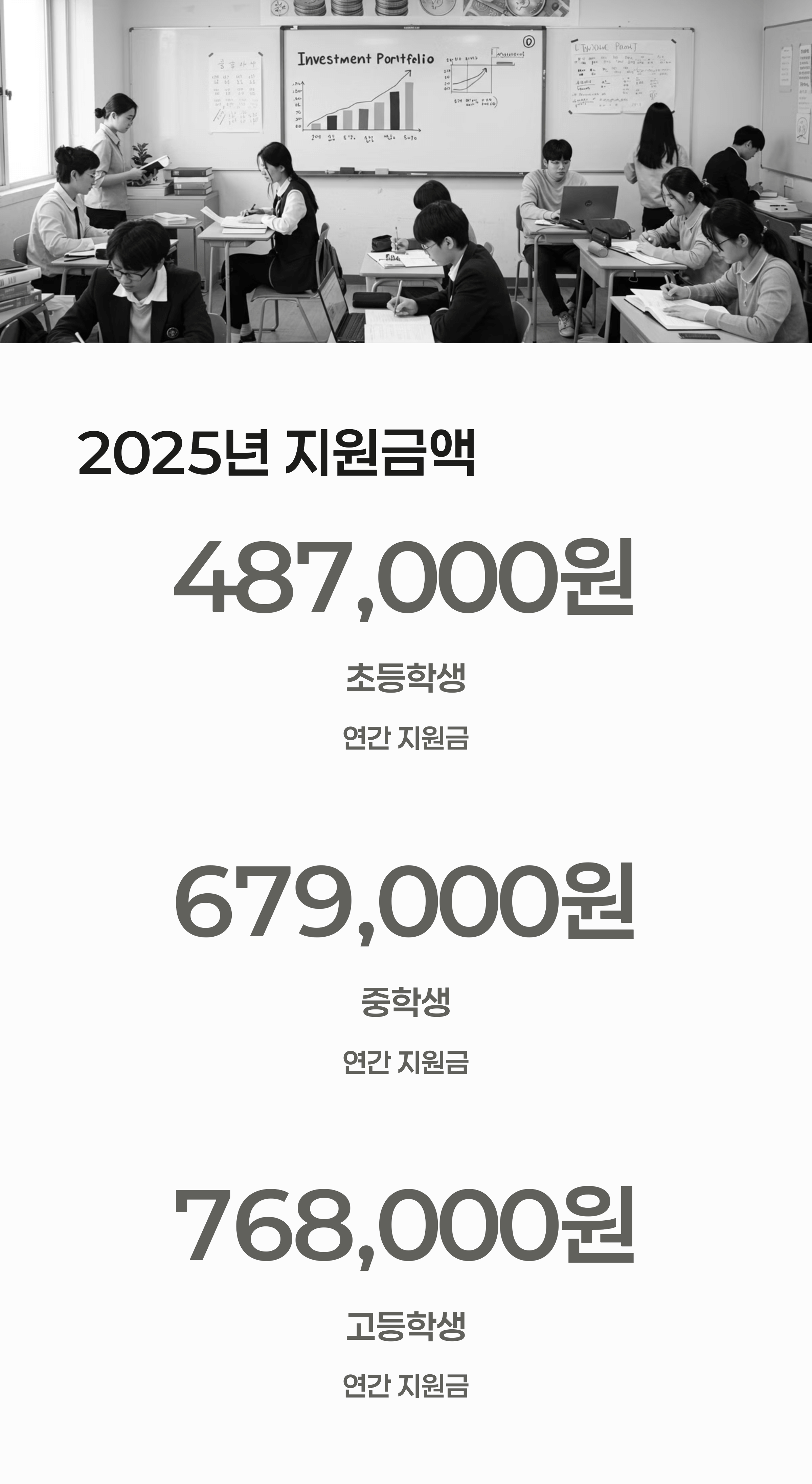 교육급여 바우처&amp;#44; 신청자격&amp;#44; 바우처 지급일&amp;#44; 신청방법