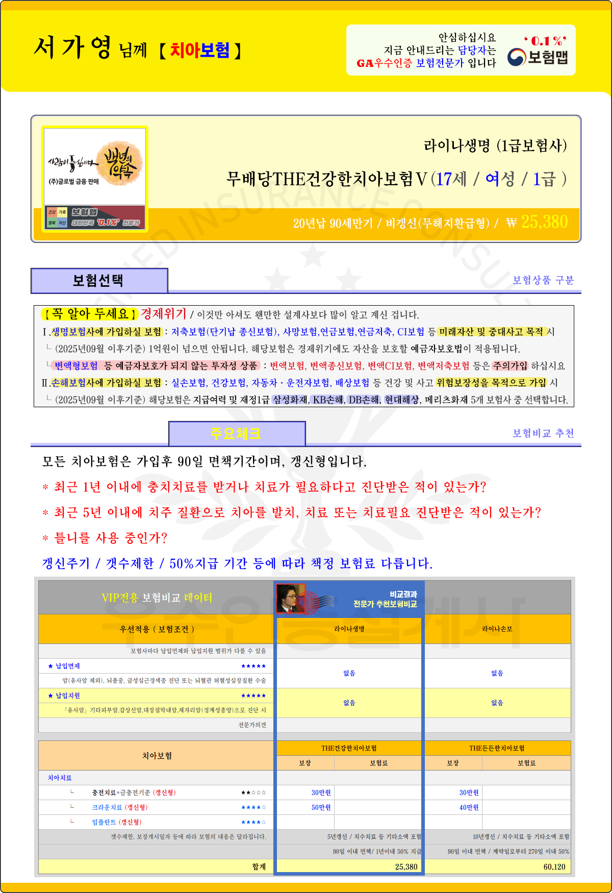 치아보험비교데이터