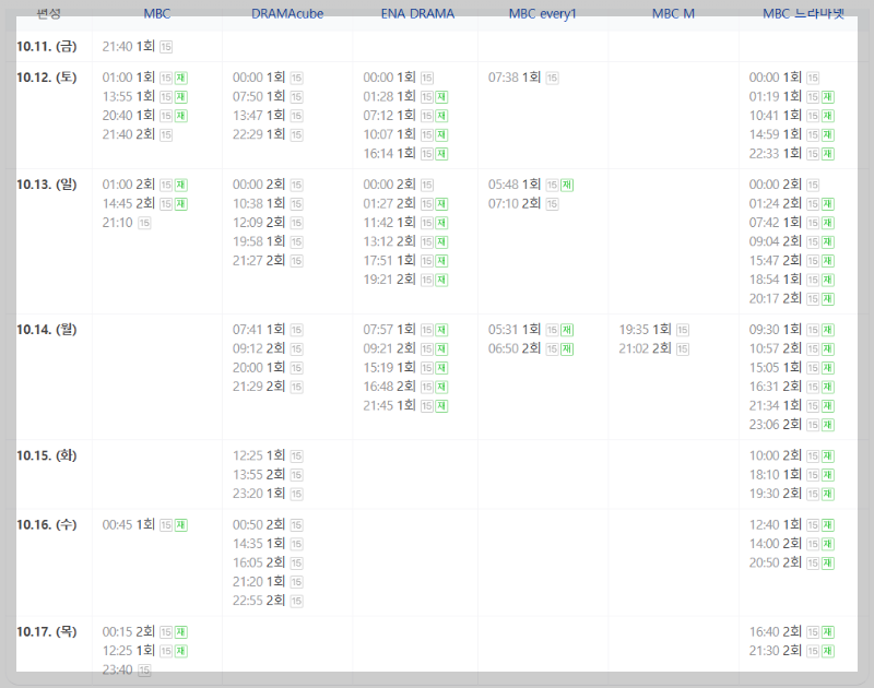 이토록 친밀한 배신자