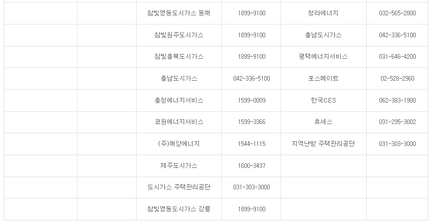에너지바우처 잔액조회