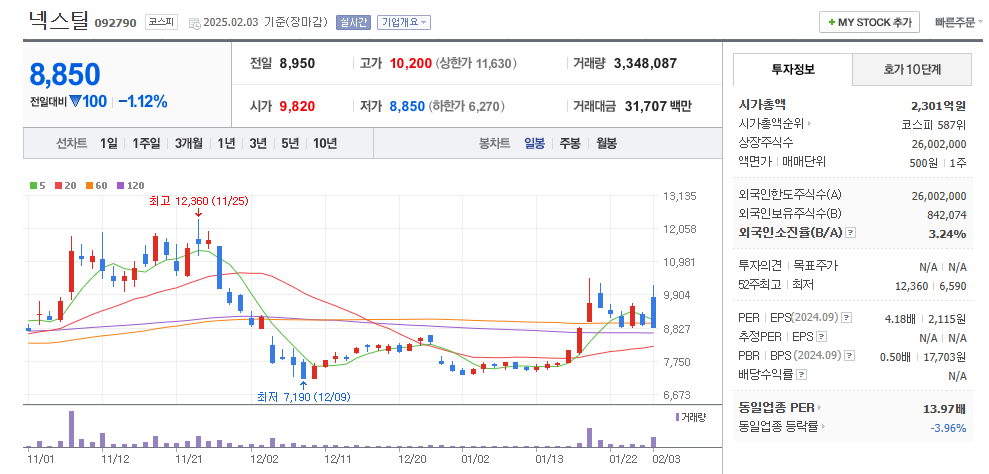 마귀상어 관련주