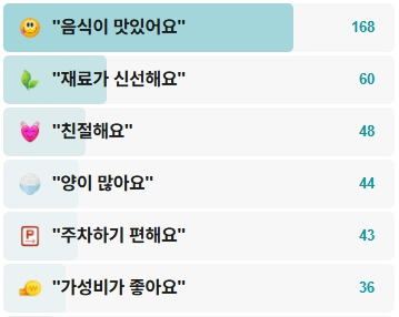 할매묵촌-후기