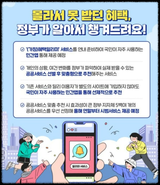 2025년 최신 정부 지원금 조회는 ‘혜택알리미’로 OK!