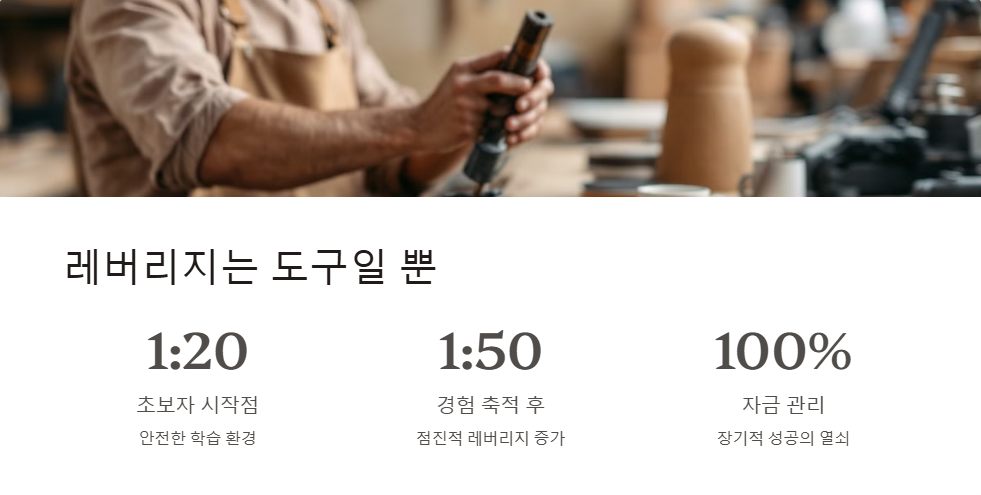 외환 거래 레버리지 비율 선택법
