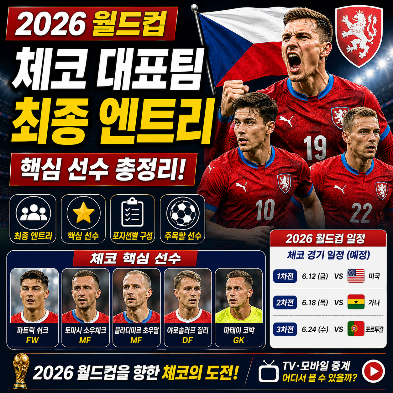 체코 월드컵 대표팀 명단 최종 엔트리 핵심 선수 2026
