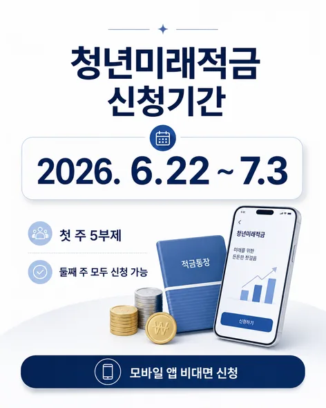 청년미래적금 신청기간