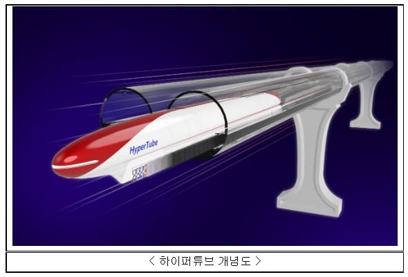 국토부, 미래형 교통수단 &ldquo;하이퍼튜브&rdquo; 테스트베드 우선협상 대상자 선정
