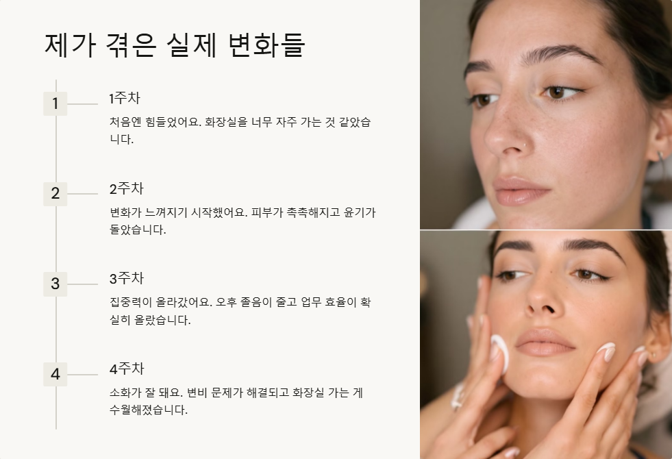 물 많이 마시는 법, 하루 2L 쉽게 채우는 팁