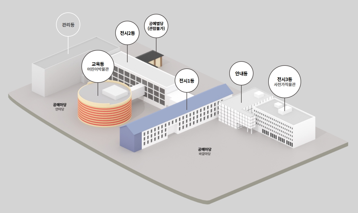 서울공예박물관 배치도