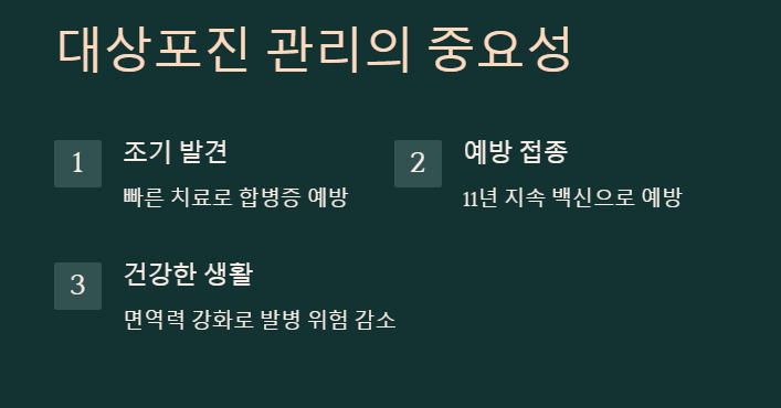 대상포진 철저히 관리의 중요성