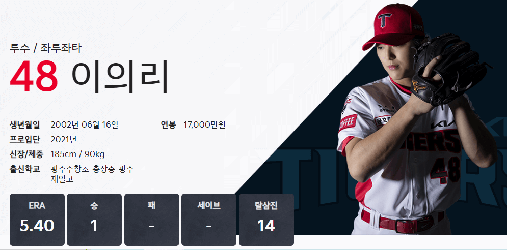 기아타이거즈 TOP 10 연봉 잘생긴 야구선수 이의리