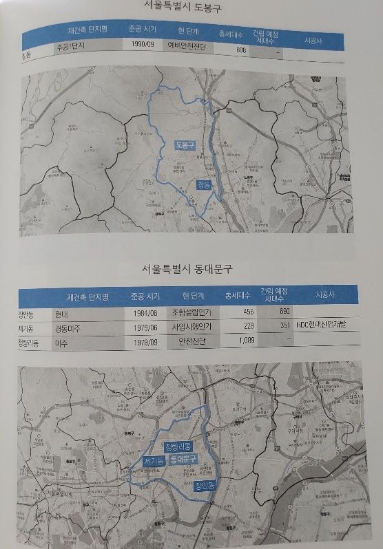 서울시 동대문구 재건축