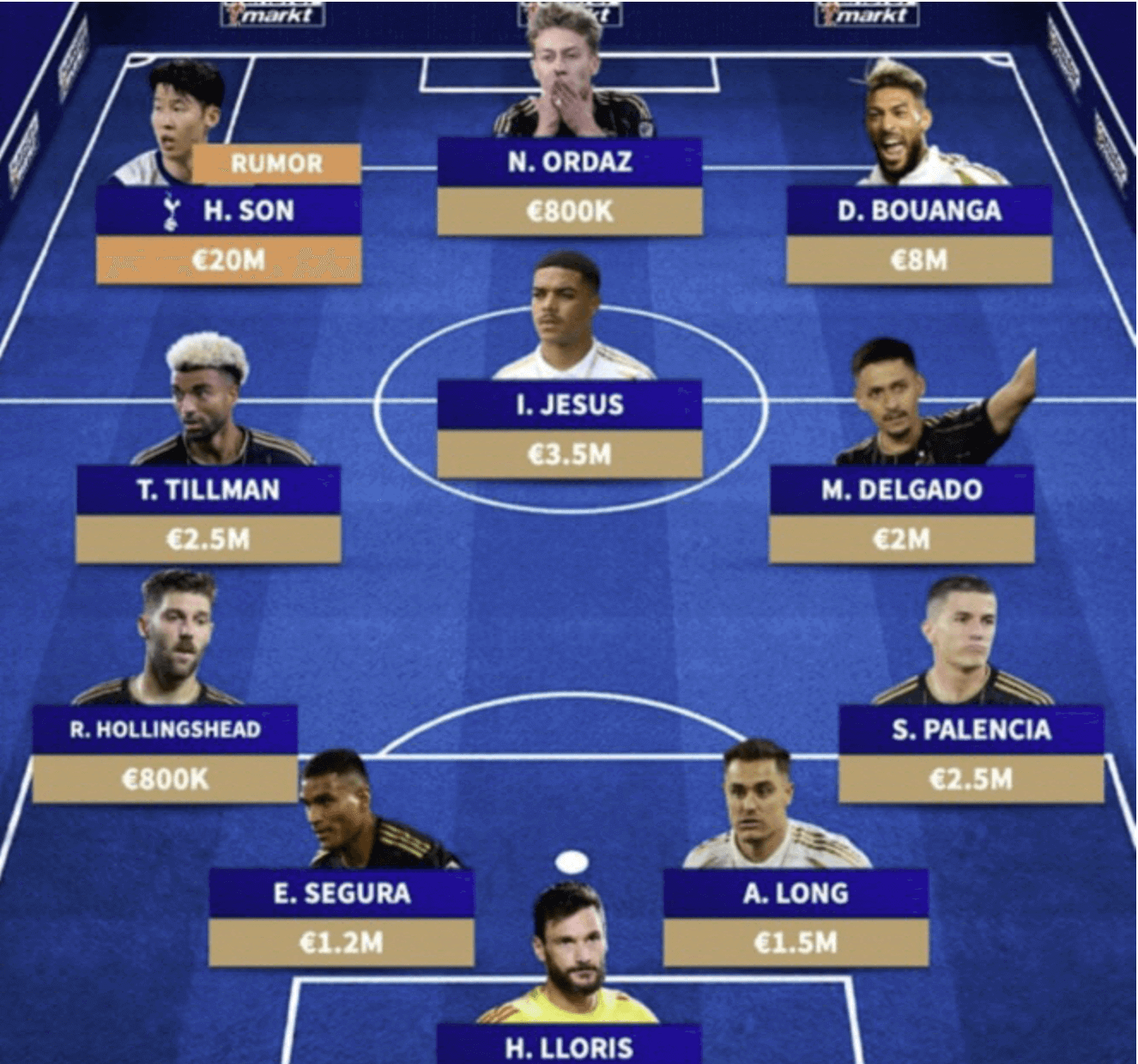 손흥민 LAFC 데뷔전 경기일정 중계방송 보기