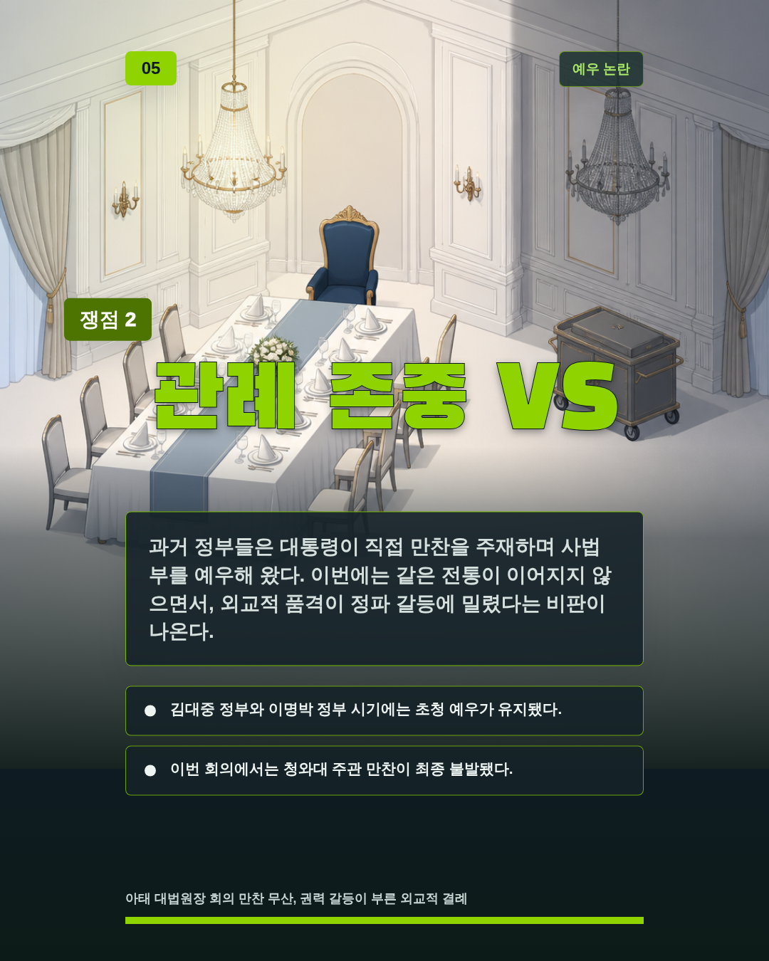 관례 존중 VS