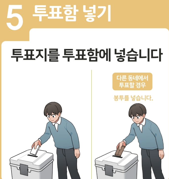 투표함 넣기