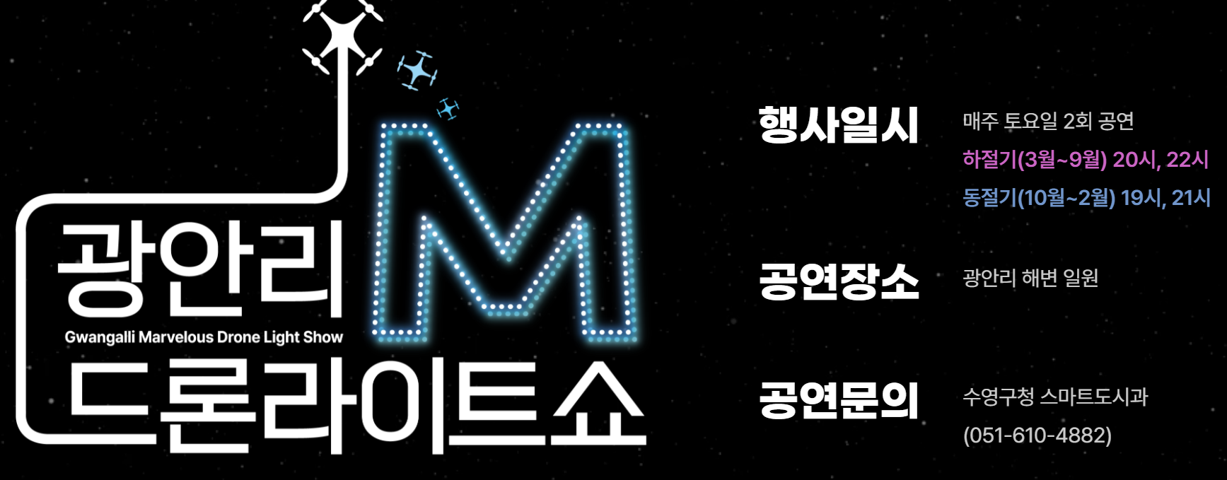 광안리 M 드론쇼, 미국의 기술이 만든 빛의 예술