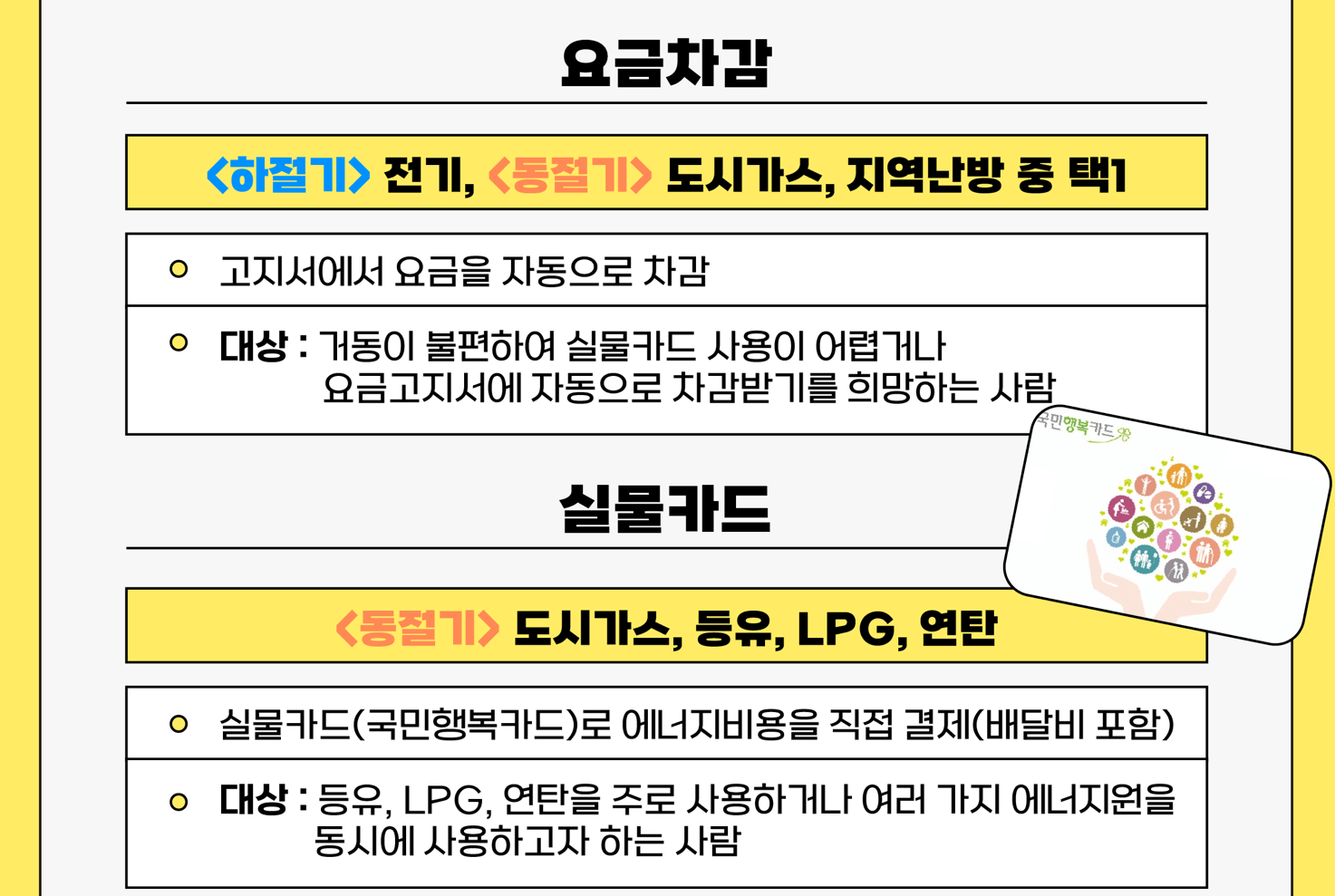 에너지바우처-사용방법