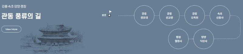 문화유산 방문