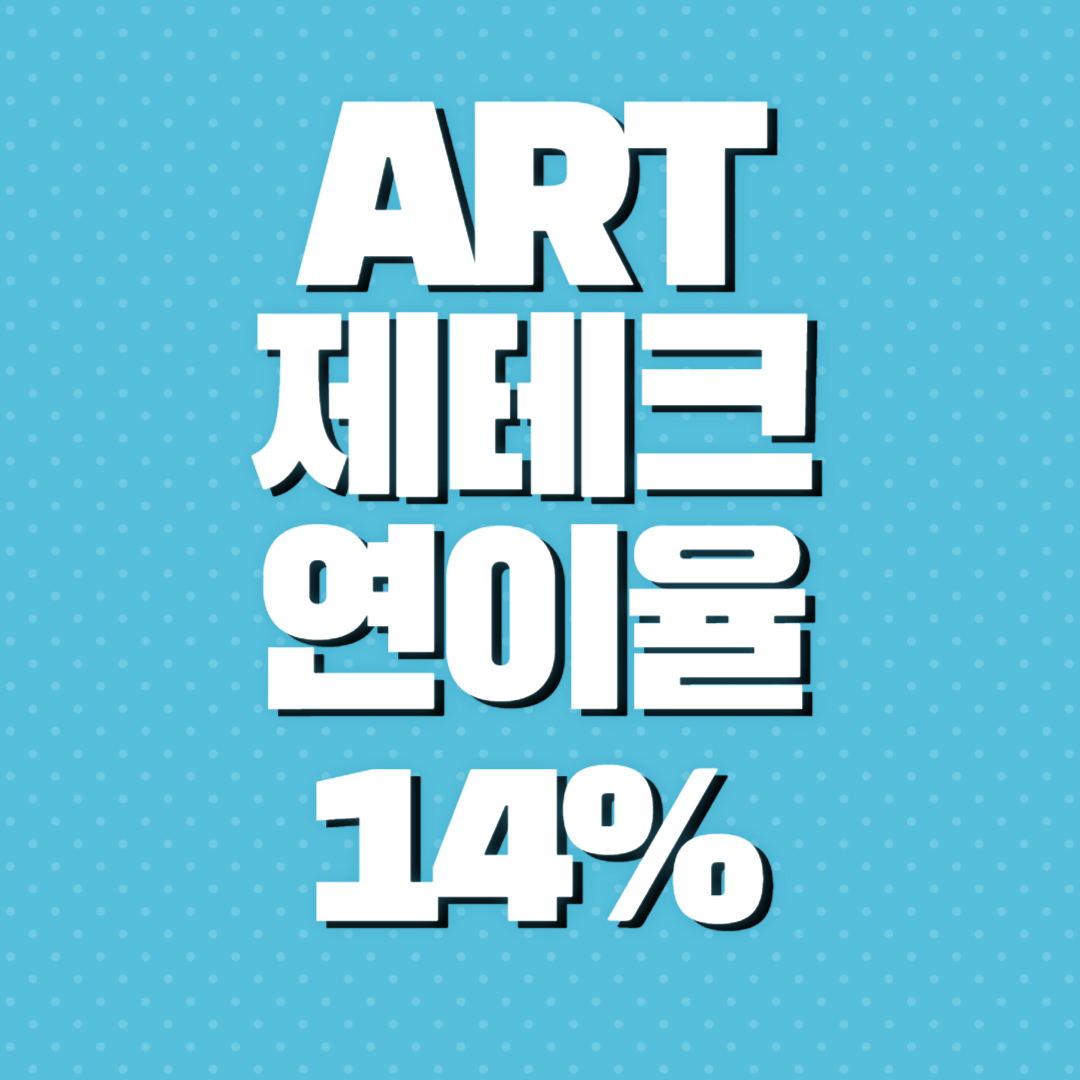 아트테크