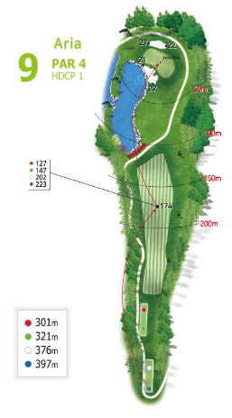아리아 코스 9 Hole