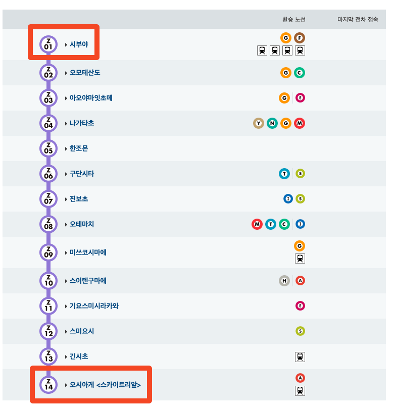한조몬선 노선도