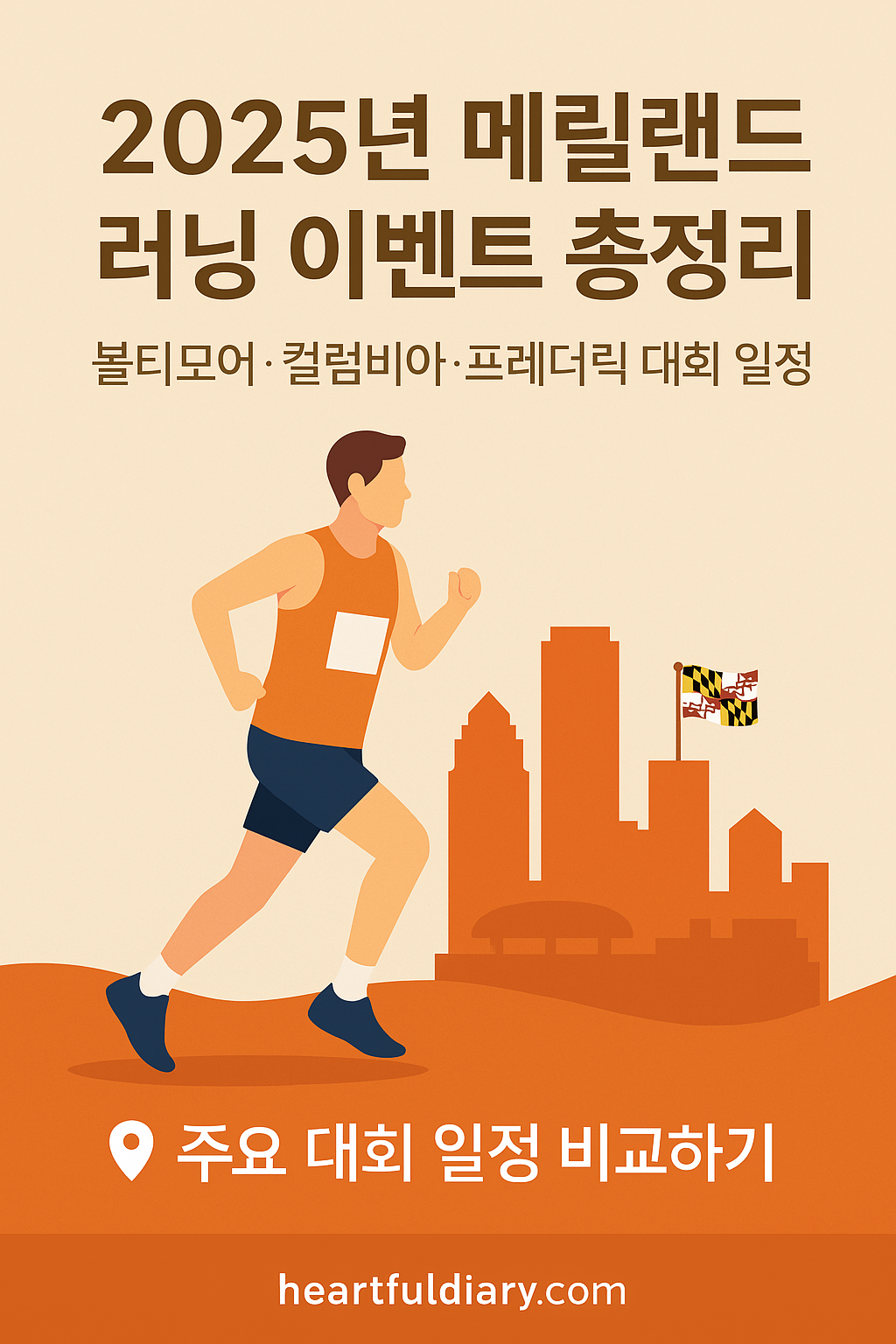2025년 메릴랜드 러닝 이벤트 썸네일 – Frederick, Columbia, Baltimore의 러너와 도시 풍경