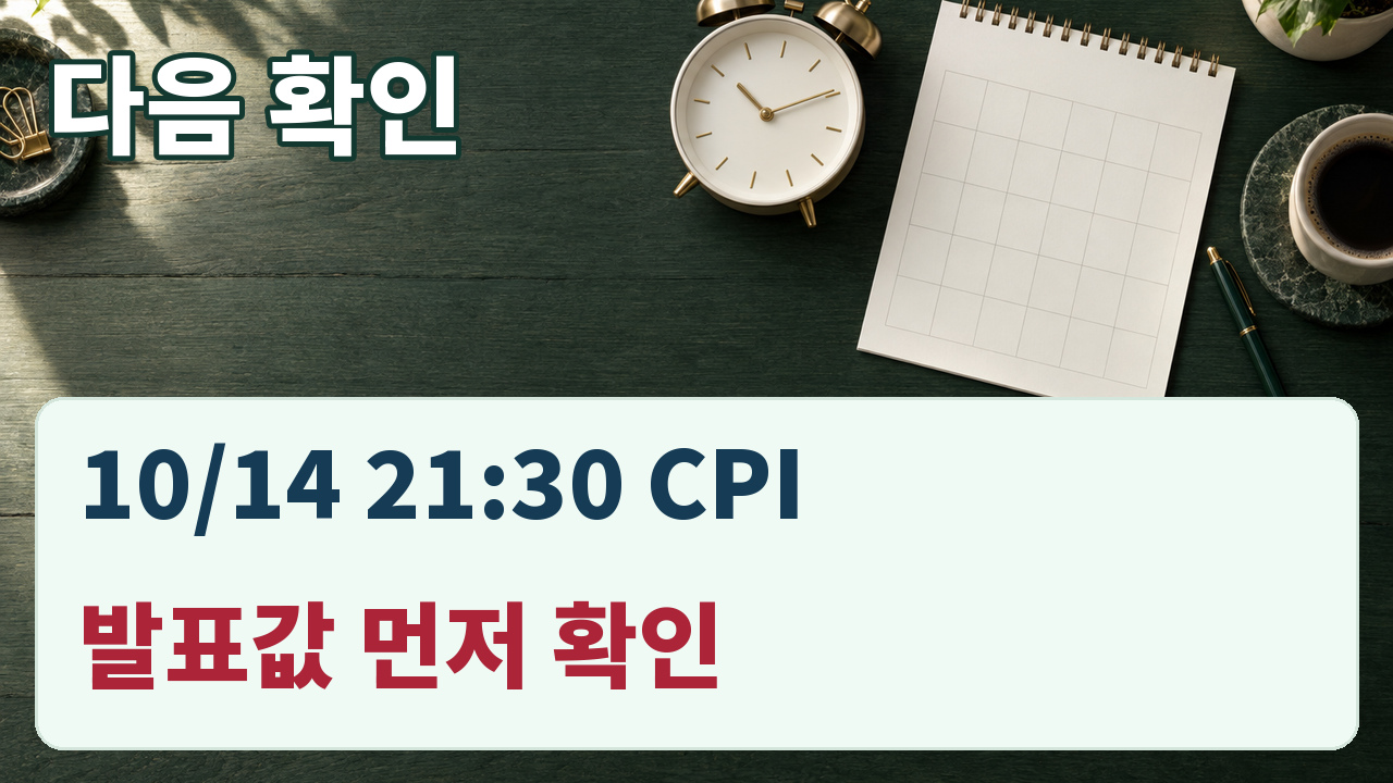 한국시간 10월 14일 21시30분 미국 CPI 발표 전후 확인 안내